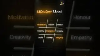 Monday Motivation | TeQ Mavens