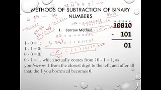 Number System Part-2 | Introduction to Computer Science