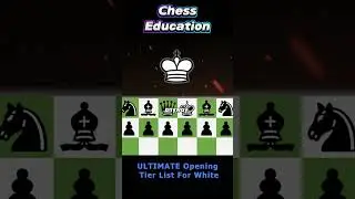 King's Indian is a Hypermodern Opening! | Chess Memes