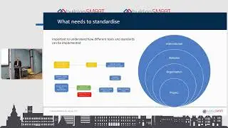 Infrastructure Domain Session 1 - Introduction, Roadmap, AOH and Bridge Projects Updates