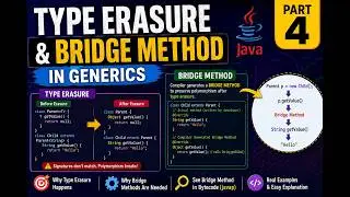 Java Generics Part-4| Type Erasure & Bridge Methods Explained with Bytecode(javap) | Interview Ready