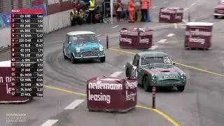 CHGP 2024 Klasse A/B – SixtyFivers – Heat 2