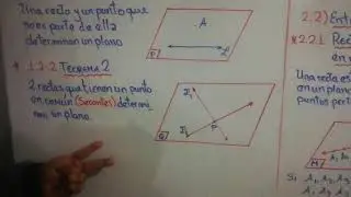 GEOMETR&Iacute;A: Rectas, Planos y &Aacute;ngulos Diedros Parte I