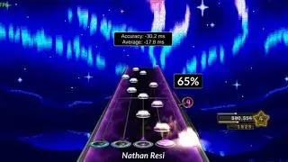 Periphery Solo Medley FC (Clone Hero)