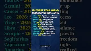 Happiest Year Ahead for Each Zodiac ✨Your Best Years Is Coming #zodiac #zodiacsigns #astrology