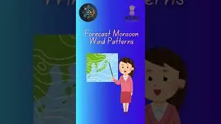 India's GREEN ENERGY Future Powered by AI | Smart India Hackathon 2025