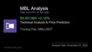 MBL (MBLUSDT) Technical Analysis - Price Prediction & Buy or Sell November 01, 2025