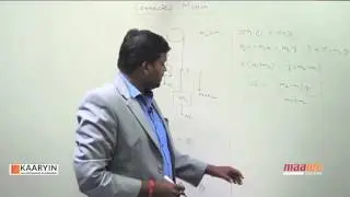 NEET PHYSICS - CONNECTED MOTION - WWW.NEETLIVE.COM