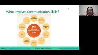 Communication Skills for the AMC Clinical Exam with Dr Paola Espinel
