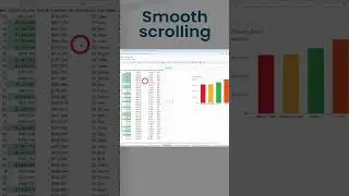 Experience smoother scrolling in Google Sheets and unlock new levels of efficiency 🚀