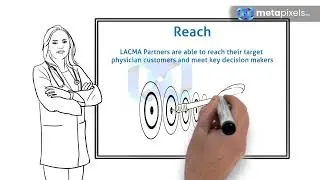 LACMA Partners - Whiteboard Animation by Metapixels inc.