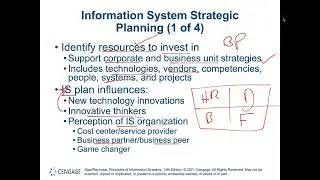 نظم المعلومات1 MIS ، Chapter 1: Information Systems: People, Technology, Processes, Structure part 2