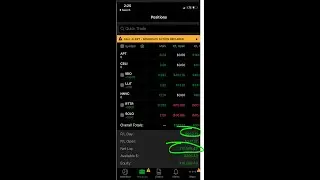 1K-1Mil 1/30/20 Green Day In Small Caps! $CODX $NNVC $LLIT $CBLI $SXTC $AEMD $CODX $SPY Corona Virus