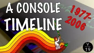 A Console Timeline: 32 Bits of Uncertainty and 8 Years of Loyalty