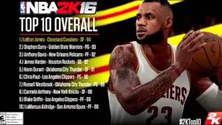 NBA 2K16 TOP 1O OVERALL BEST PLAYERS IN THE GAME