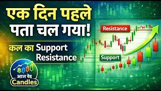 एक दिन पहले Support Resistance कैसे निकालें | Real Price Action | आज के Candles