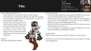 Yda FR/BT and Kit Evaluation DFFOO