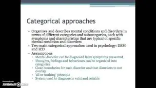 2.1 Mental Health Classification DSM
