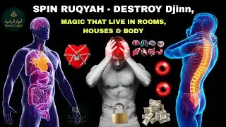 RUQYAH - POWERFUL - Remove Sihr, Magic, Jinn - Ruqyah Shariah No ads
