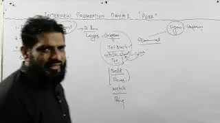 PERA interview Golden tips | #pera #jobs #interview #perajobs 