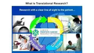 Cancer Metastasis: Can We Predict the Future? - John D. Lewis, Ph.D.