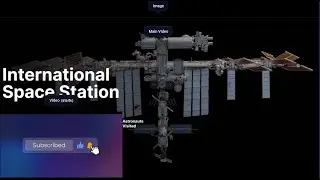 THE INTERNATIONAL SPACE STATION TO RETURN TO EARTH!
