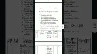 3rd semester syllabus| Bsc nursing| INC syllabus|#syllabus #bscnursing #nursing #3rdsemexam