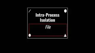 CAPUCINO: Capability-based Security for Intra-process Isolation