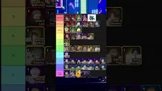 TIERLIST ANIME CRUSADERS || Best Units Anime Crusaders #roblox #animecrusaders #fyp