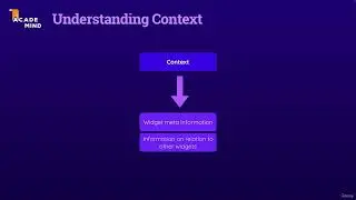 5 11 Adding a Modal Sheet & Understanding Context