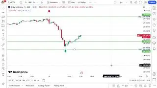 Jkr Investors Club | 10th JULY 2024 | Nifty Options Trade | Live Stream #nifty #nifty50