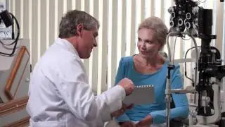 Eye Physician Dallas, TX - Importance of Eye Exam