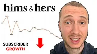 HIMS Stock: Subscriber Growth Collapses &ndash; Is It Still a Buy?