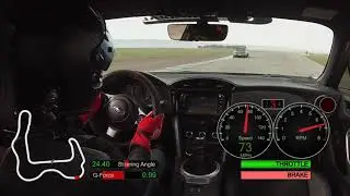 2019 86CUP R10 - Buttonwillow 13CW Stock Class (2:05.512)