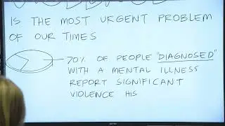 The Urgency of Violence