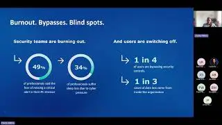 How to escape the midmarket security gap