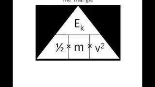 KS4 Energy - Rearranging the Kinetic Equation using triangles