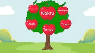 6 JENIS KATA SENDI NAMA