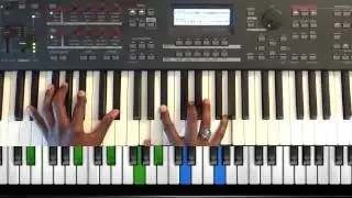 How to Play Thank You Lord in Eb on Piano
