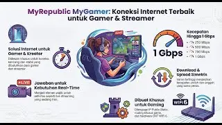 🎮🚀 MyREPUBLIC MYGAMER RESMI RILIS! INTERNET KHUSUS GAMER &mdash; UP TO 1 GBPS?! STABIL, SIMETRIS, FULL !🎮🚀