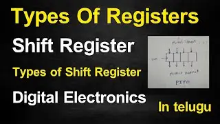 Types of shift Registers in digital electronics|| shift Register and types in digital Electronics