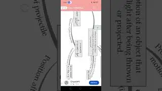 part 2 of mindmap of motion in plane #physicsclass11th #physicswallah #motioninplane #mindmaps