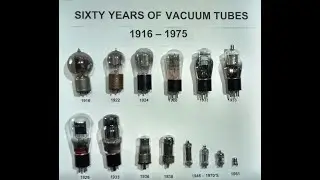 A INCRíVEL fabricação de VÁLVULAS em 1950! #P7