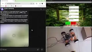 Garden monitoring robotic ai system