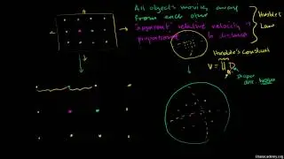 ASTR&101 Hubble's Law