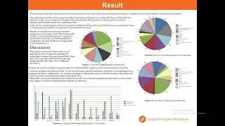 Eighteenth International Conference on Design Principles & Practices