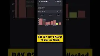 How I track efficiency in time and work / Ep. 022 of DAILY #dvoventure / #productivity