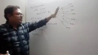 Multiplication with 125