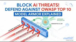 Defending Agentic& Generative AI Applications Against OWASP LLM Top 10 with Google Cloud Model Armor