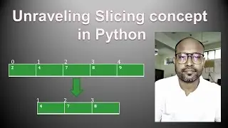 Slicing a List in Python